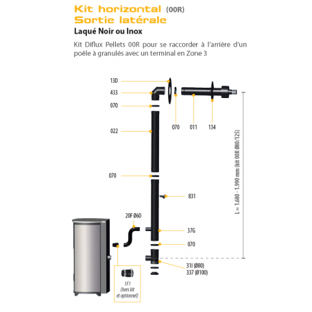 Kit horizontal ajustable DIFLUX concentrique ⌀ 80/125 raccordement arrière laqué noir